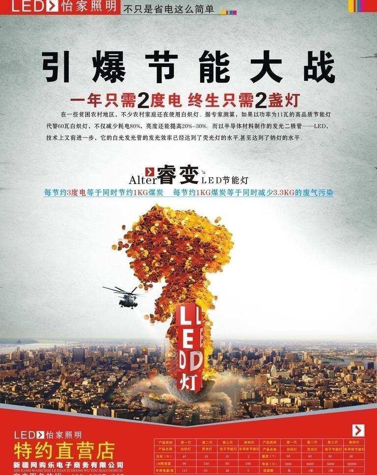 dm led 爆炸 城市 传单 大气 单页 灯 节能灯 海报 矢量 模板下载 广告 节能 环保 杂志 省电 半导体 发光 二极管 节约 壮观 宏伟 源文件 宣传单 照明 环保公益海报