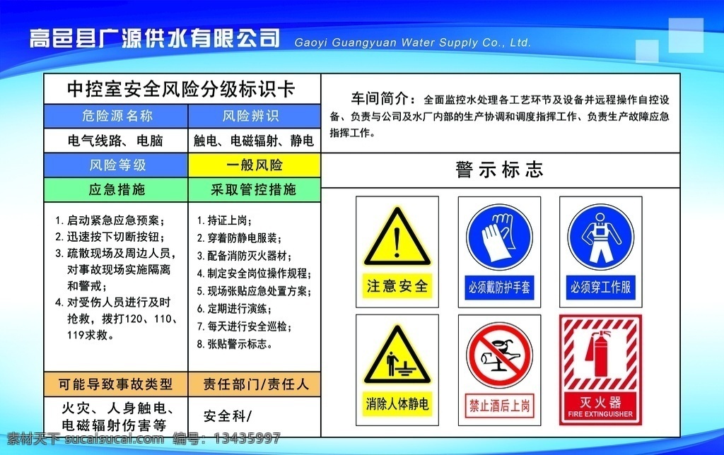 中控室 安全 风险 分级 标识 卡 标识卡 安全双控 管控 分层