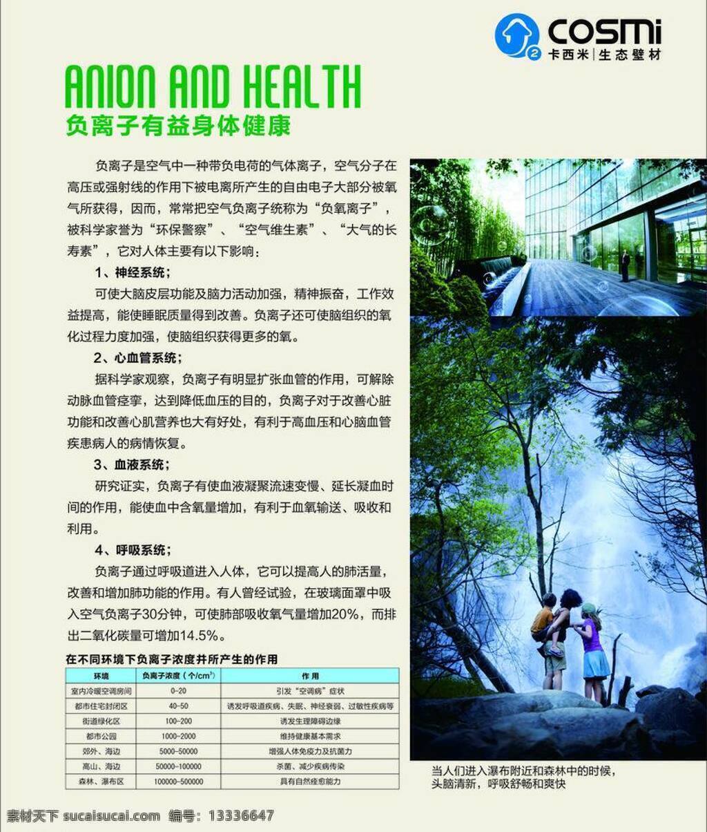 卡西米 广告 展板 展板模板 装饰 卡西米广告 海报 生态壁材 矢量 其他海报设计
