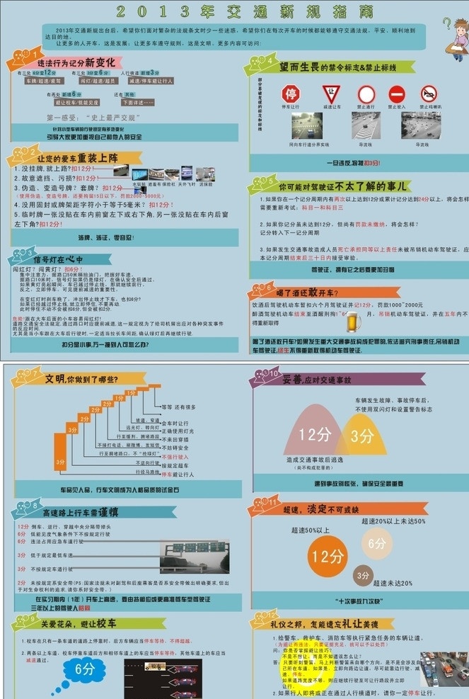 交通新规 公安 公安厅 车管所 交通 警察 支队 车辆管理 车辆管理所 蓝色 公安部 123号令 124号令 号令 徽 警徽 底纹 展板 海报 招贴 请帖 画册 dm dm宣传单 宣传单 政府 a4 矢量 警用 微博 私家车 开车 2013 2013年 指南 红灯 处罚 规则 展板设计 展板模板