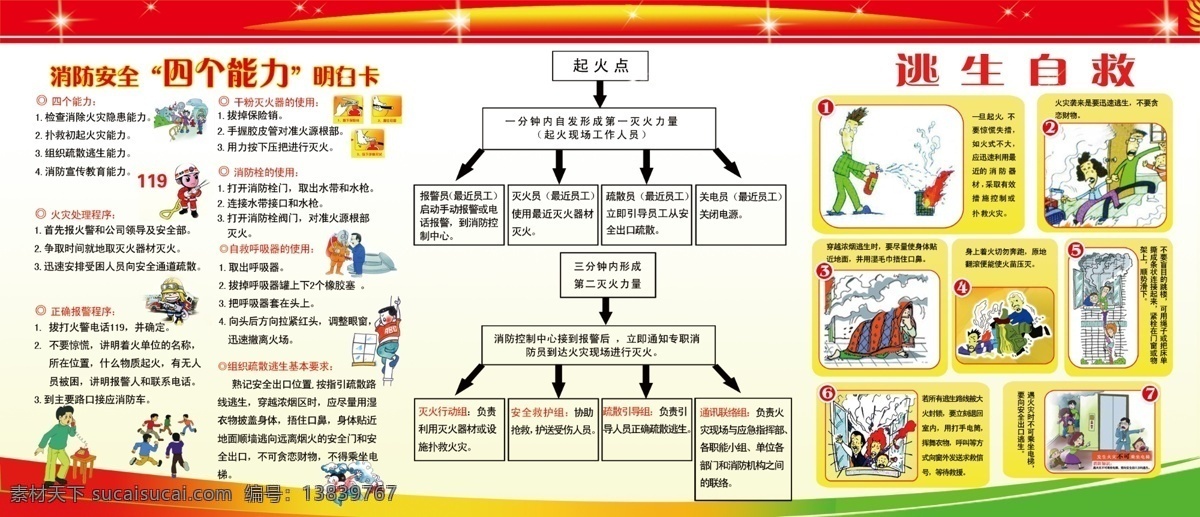 分层 广告设计模板 箭头 消防安全展板 消防图片 星光 源文件 展板模板 消防 安全 展板 模板下载 逃生 自救 文字 其他展板设计