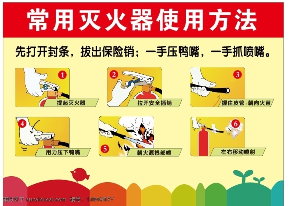 常用 灭火器 使用方法 灭火标志 矢量图 灭火器用方法 灭火操作布骤 常用标识 生活百科 矢量