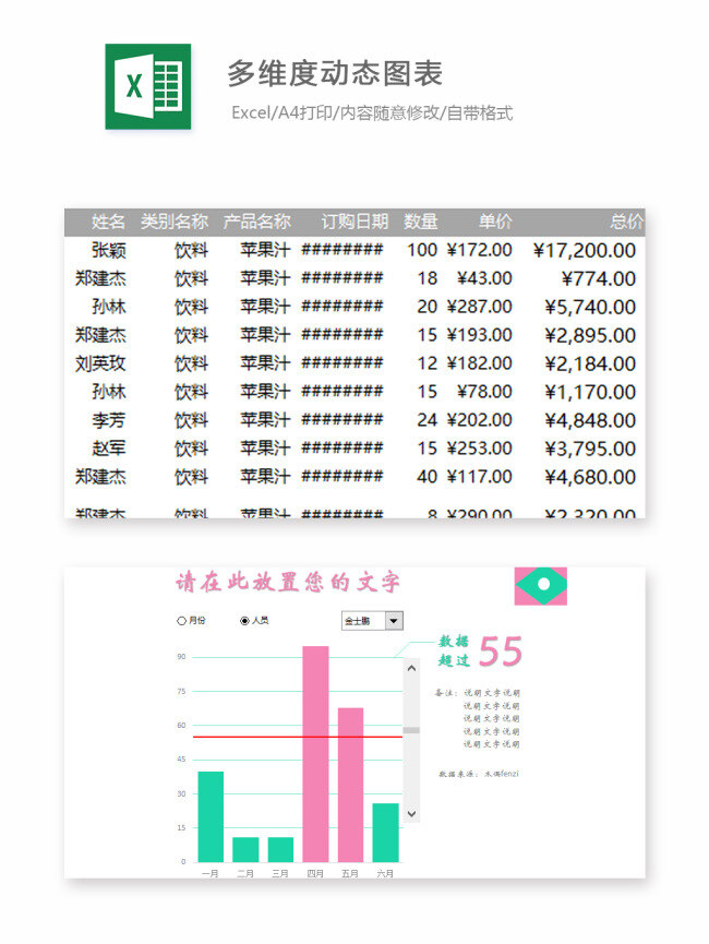 多维度 动态 图表 excel 图表模板 模板 文档 表格 表格模板 表格设计