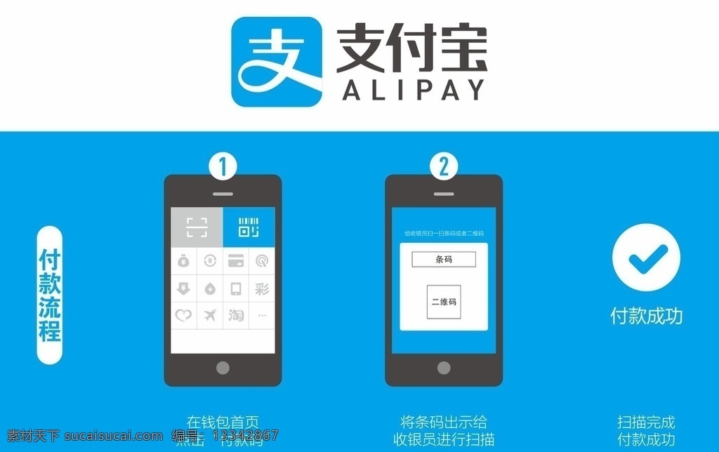 支付 宝 付款 流程 海报 支付宝 付款流程 蓝色海报 支付方式 付款方式