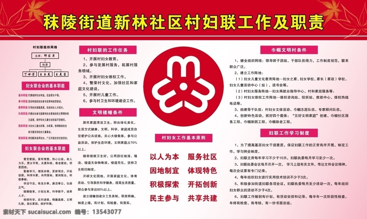 社区 妇联工作 展板 妇联 街道妇联 妇联职责 展板模板 广告设计模板 源文件