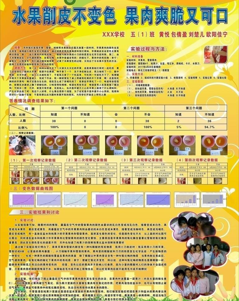 水果 削皮 不 变色 白色花纹 绿草 苹果 人物 矢量 模板下载 矢量图 日常生活
