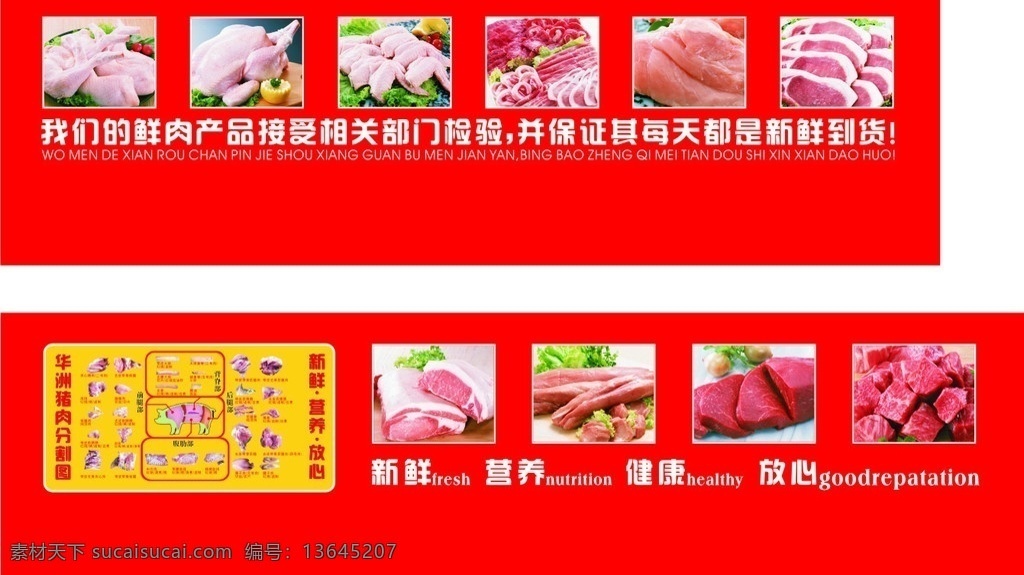 肉档背景墙 肉档装饰 肉档形象 猪 猪肉分割图 生鲜 新鲜 猪肉 鲜肉 生鲜装饰 矢量