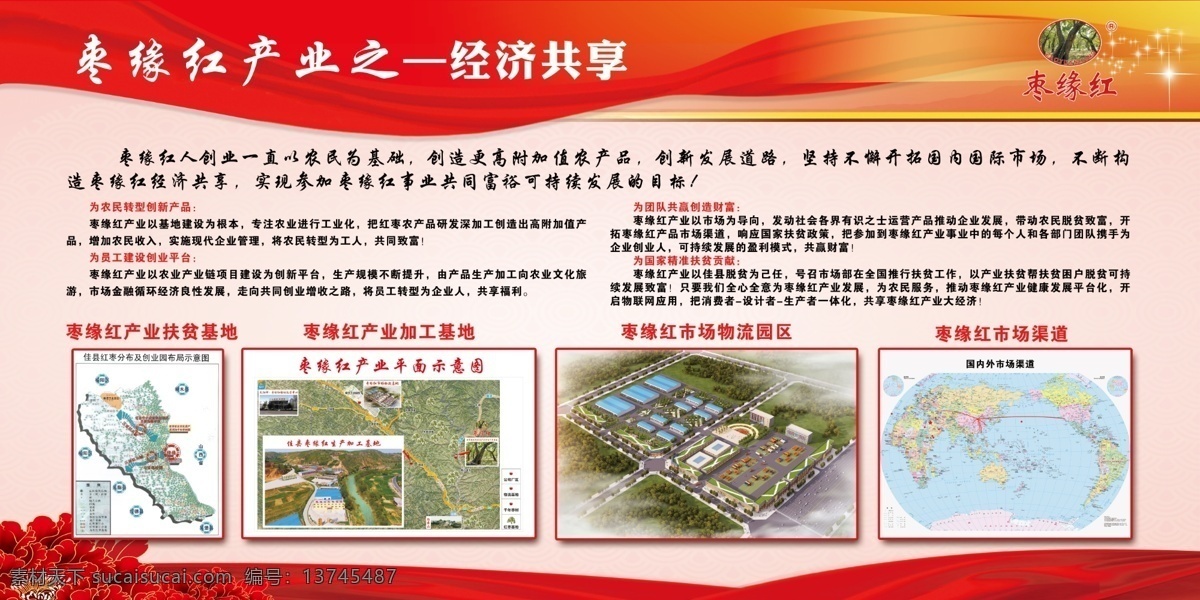 枣 缘 红 产业经济 共享 枣缘红 经济共享 产业扶贫基地 加工基地 物流园区 展板模板