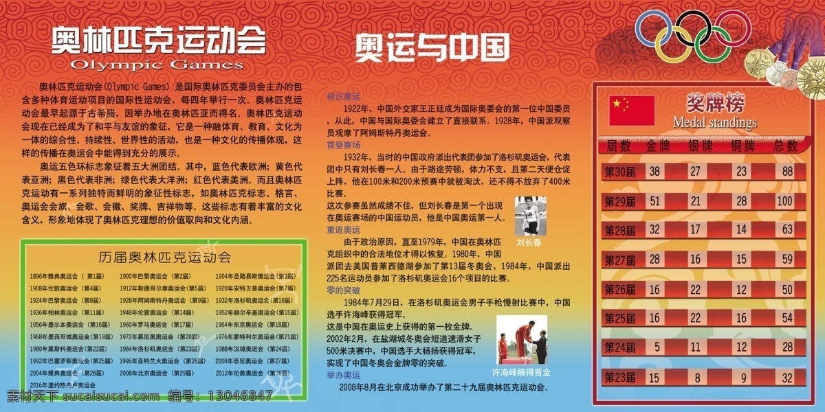 奥运会 奥运 广告设计模板 教育 教育宣传栏 体育 卫生院 源文件 定标栏 展板 展板模板 psd源文件