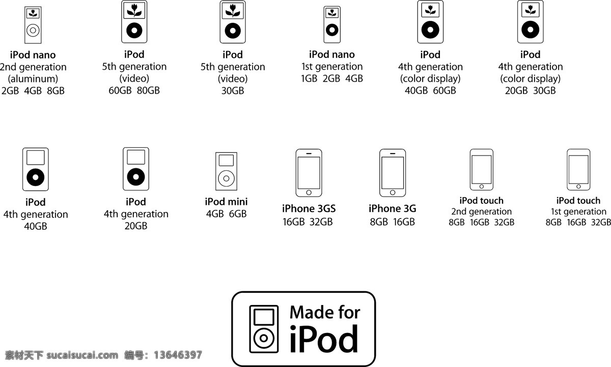 苹果认证图标 ipod 认证 图标 iphone 认证图标 苹果认证 小图标 标识标志图标 矢量