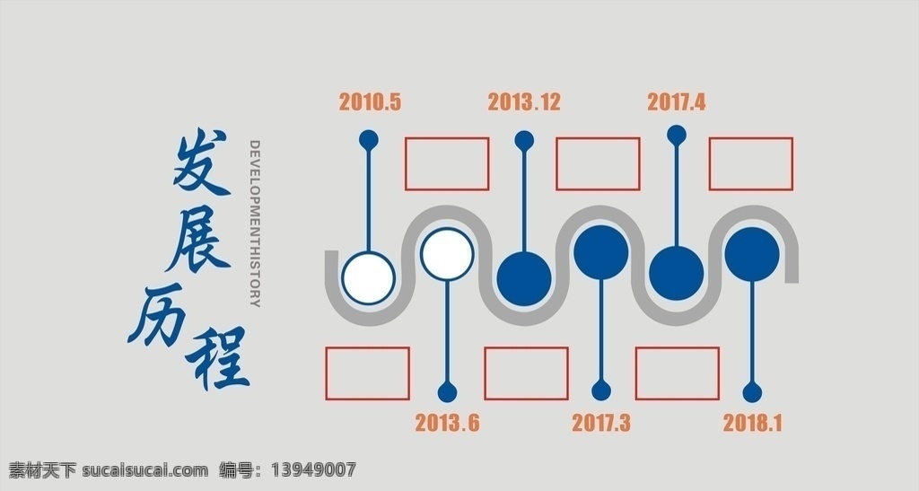 公司 发展 历程 形象 墙 形象墙 发展历程 企业 可修改 展板模板
