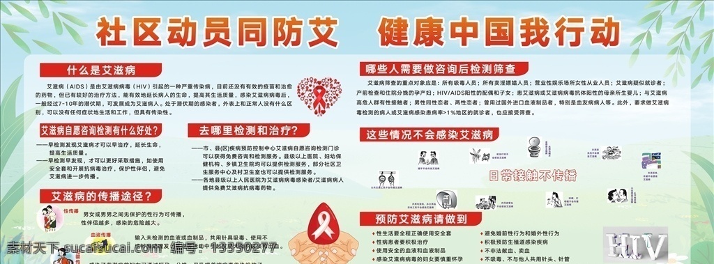 预防艾滋病 社区同防艾 预防 艾滋病 社区 同防艾 健康中国 源文件