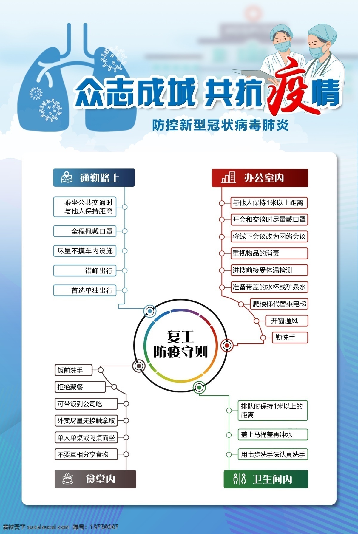 新 冠 肺炎 复工 防护 指南 新冠肺炎 复工防护指南 新冠肺炎复工 防护指南 肺炎复工防护 肺炎复工指南 疫情复工指南