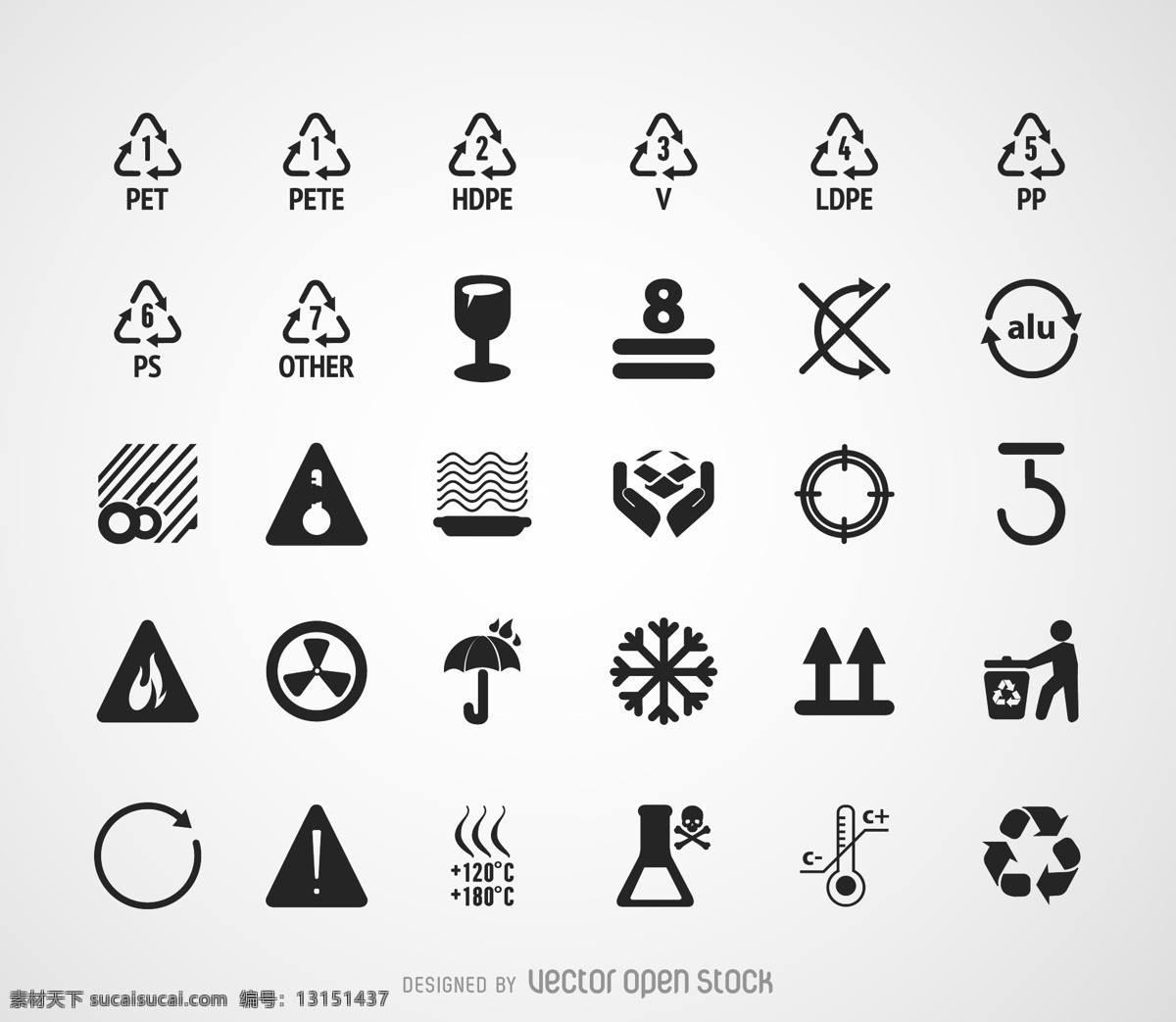 注意事项 logo logo设计 矢量素材 环境保护 可回收利用 核辐射 易碎物品 易燃物品 高温物品 化学物品