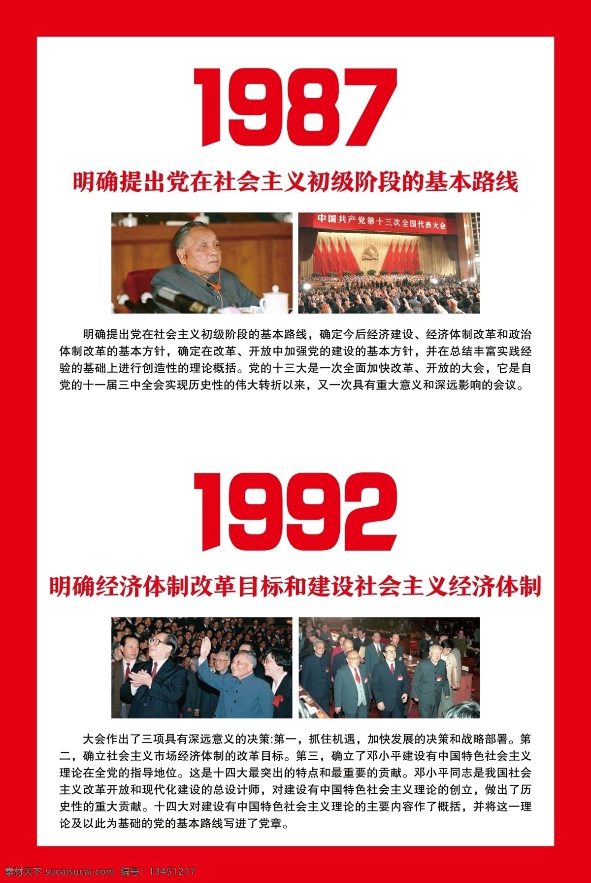 党建 历程 1987 中共十三大 十三大照片 十三大主题 1992 中共十四大 十四大照片 十四大主题 会议主要内容 分层