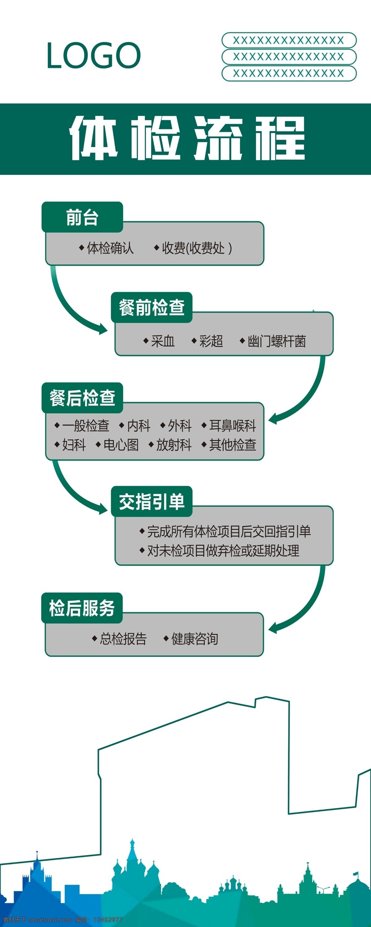 体检 流程 x 展架 体检楼层 x展架 医院体检流程 海报 展板模板
