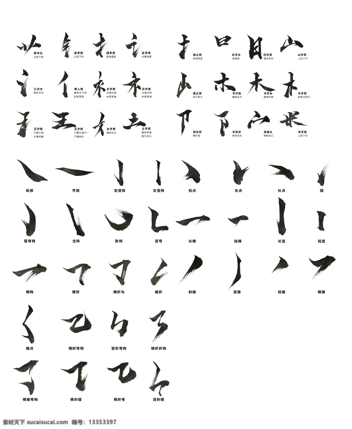 书法笔触 毛笔字 书法字 偏旁 笔画 笔触 日常物品 分层