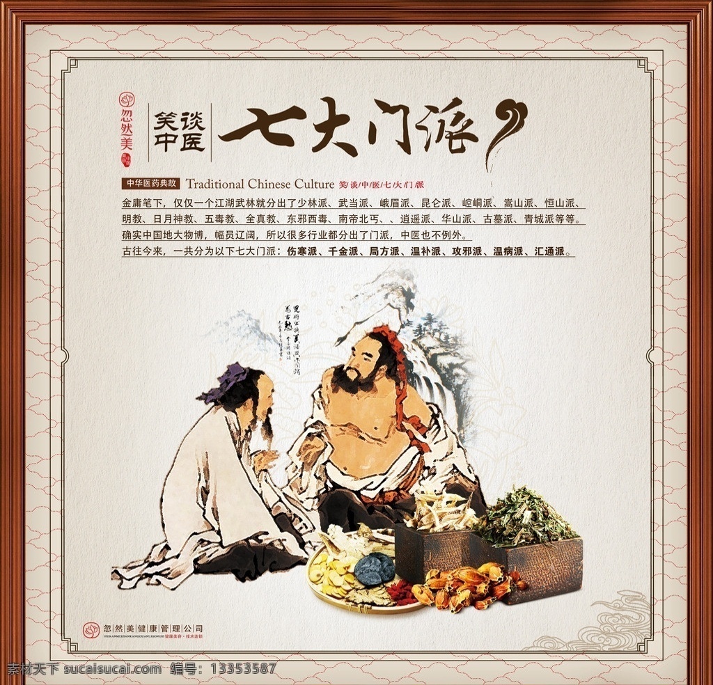 中医 文化 中医文化 中国风 七大门派 古典 海报 医药典故 典故 医药 传统 养生 背景 局方派 国画 人物 花边 花纹 底纹 边框 广告设计模板 源文件