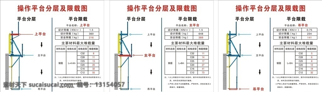 爬模施工 施工原理 设计图纸 简介 索塔爬模 爬模简介 平台限重 工地 安全 招贴设计