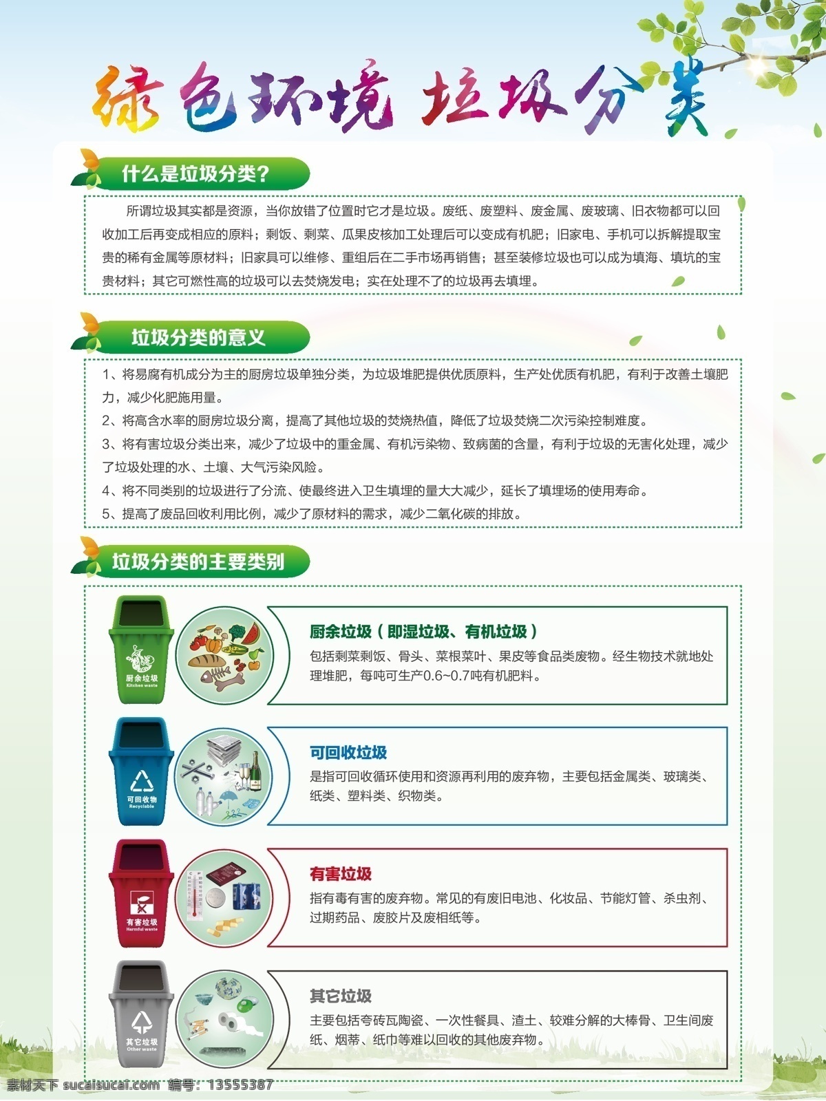 垃圾 分类 宣传海报 垃圾分类 环保 海报 宣传 公益 高清源文件