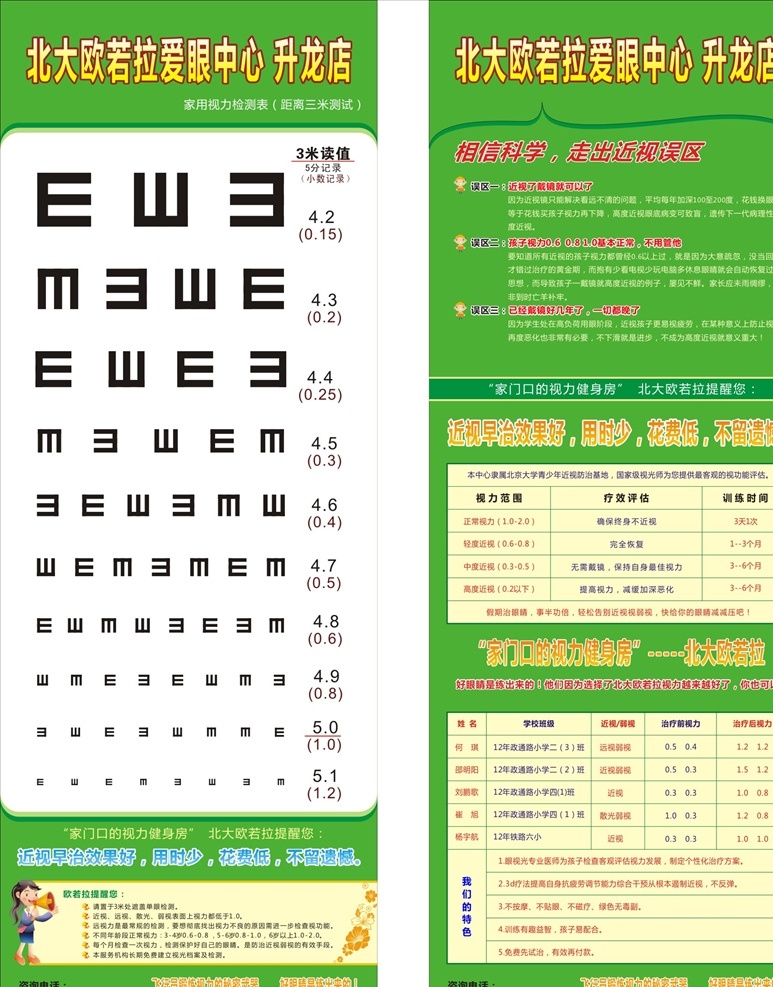 视力表彩页 视力表海报 视力 测视力 眼镜店彩页 科技