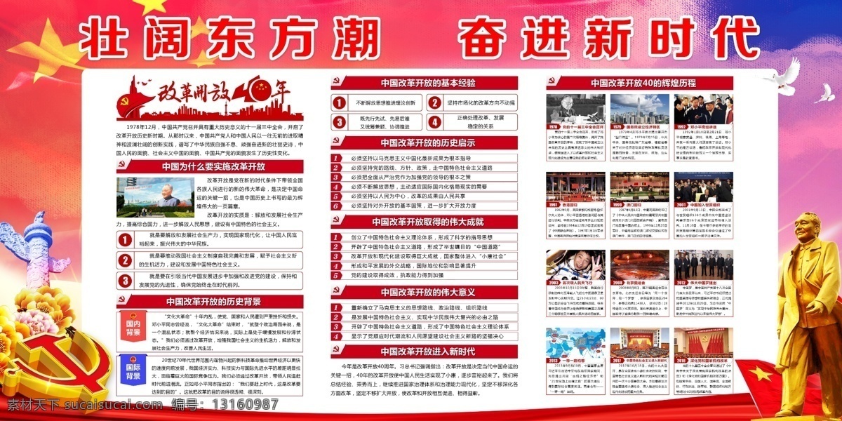 改革开放 年 展板 改革 改革展板 改革开放展板 内容展板 奋进新时代