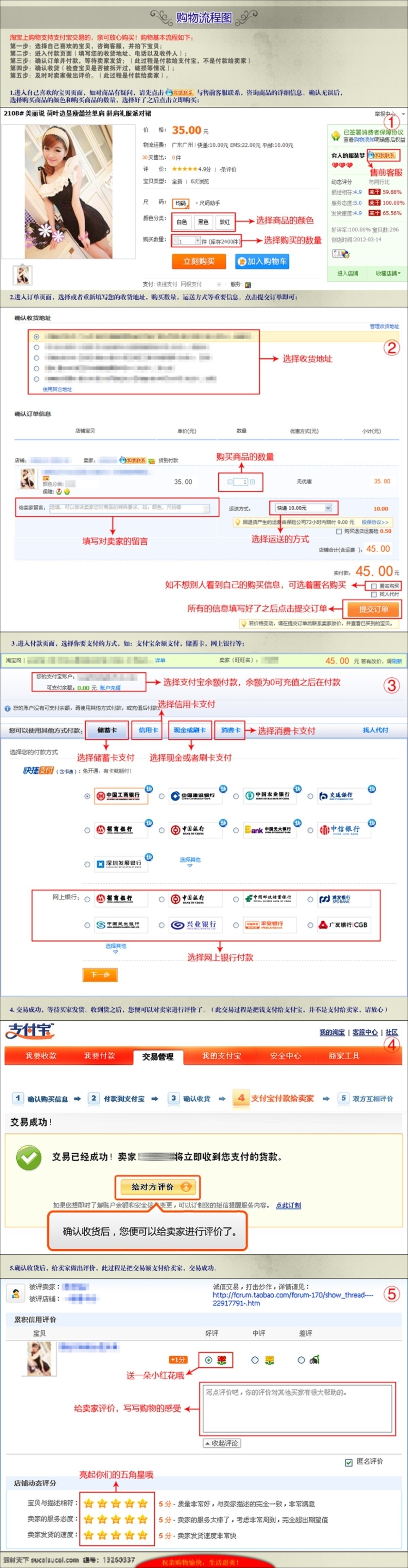 购物流程 购物流程图 流程图模板 淘宝购物 淘宝购物流程 淘宝 购物 流程图 淘宝模板 网页模板 中文模版 源文件