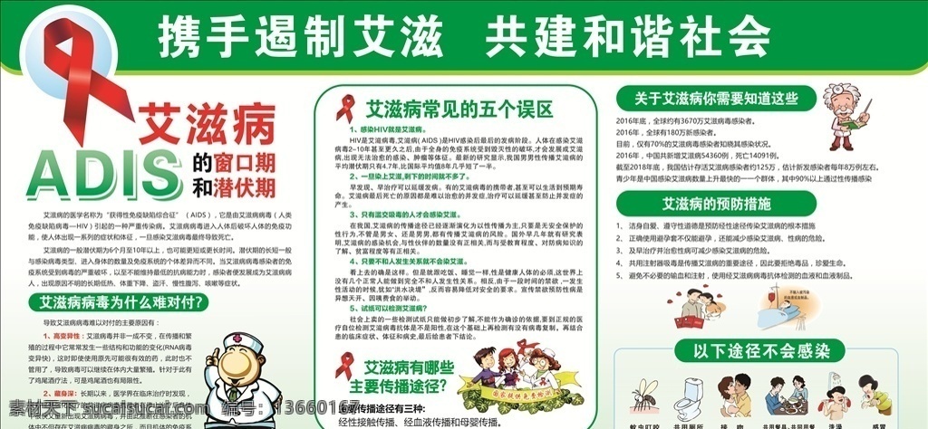 携手遏制艾滋 共建和谐社会 艾滋病宣传栏 艾滋病展板 艾滋病知识 艾滋病预防 遏制艾滋病
