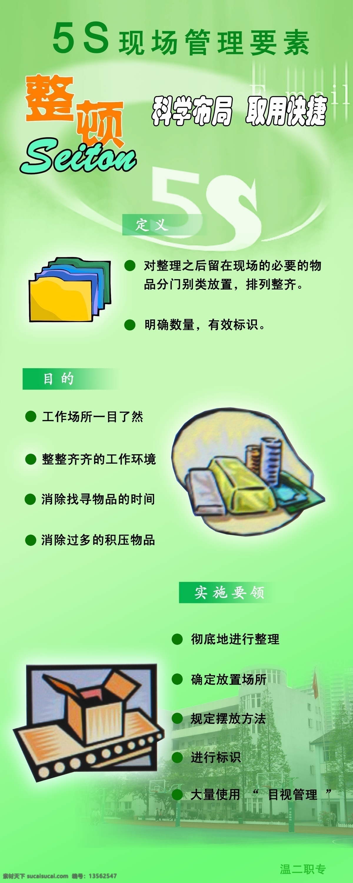 5s 现场 管理 要素 整理 定义 目的 实施要素 卡通 动漫 可爱