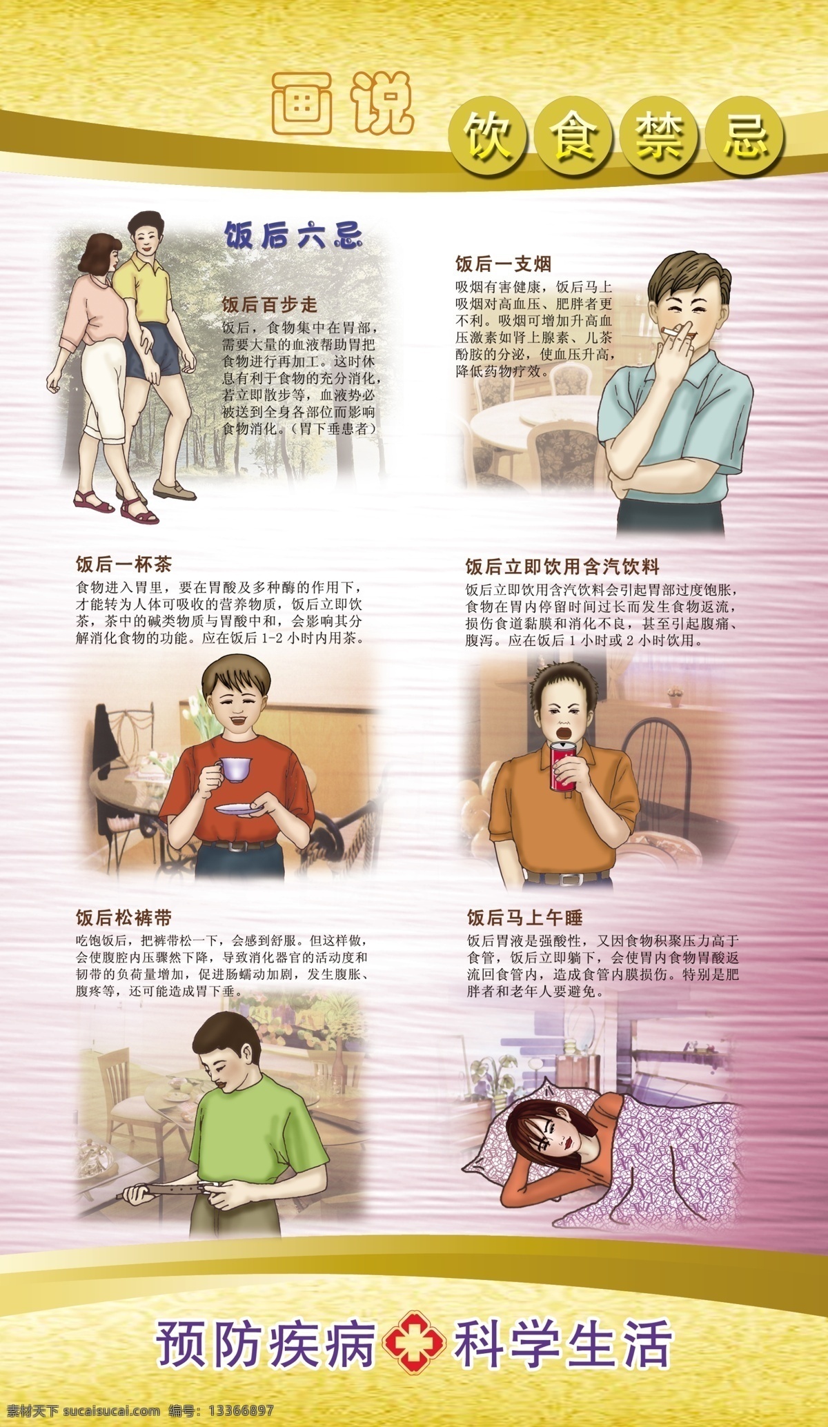 饮食禁忌展板 饮食健康 食堂挂图 校园挂图 健康挂图 儿童挂图 科学营养 预防疾病 饭后六忌