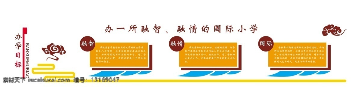 校园文化建设 楼梯文化墙 学校文化 图书室 阅览室 校园文化标语 校园文明展板 文明校园展板 校园走廊文化 墙 教室走廊展板 学校文化墙 校园文化挂图 教室文化墙 教室挂画 校园文化墙画 校园文化 分层