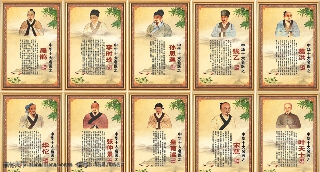 中国 古代 十大 名医 中国古代名医 十大名医 中国风 古典 展板 展板模板