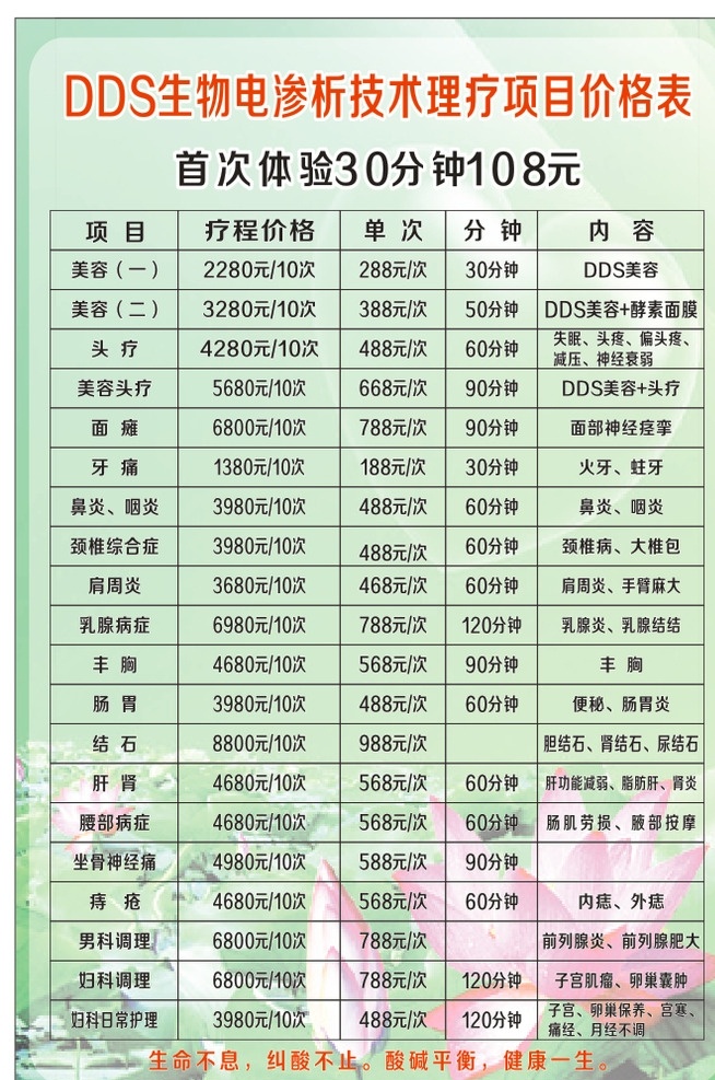 生物 电 理疗 价目表 生物电理疗 dds项目 丰胸 cdr格式 未转曲