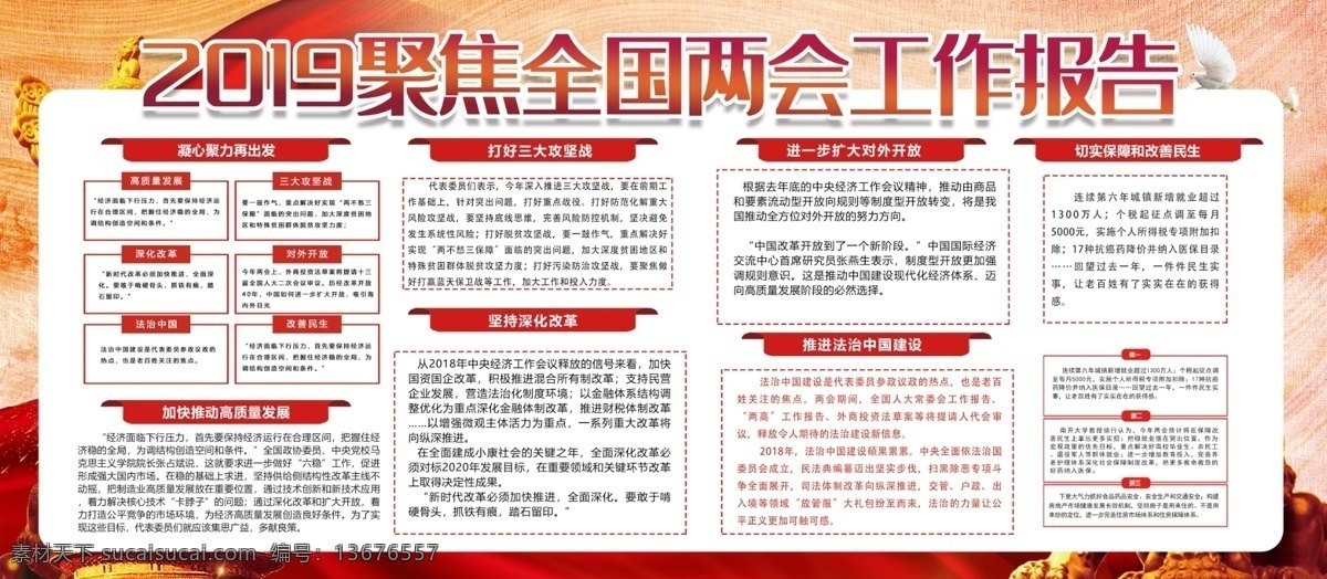 中国 风 2019 聚焦 全国两会 工作报告 展板 中国风 聚焦两会 两会展板 党建展板 两会内容 两会热点 七大看点 2019两会