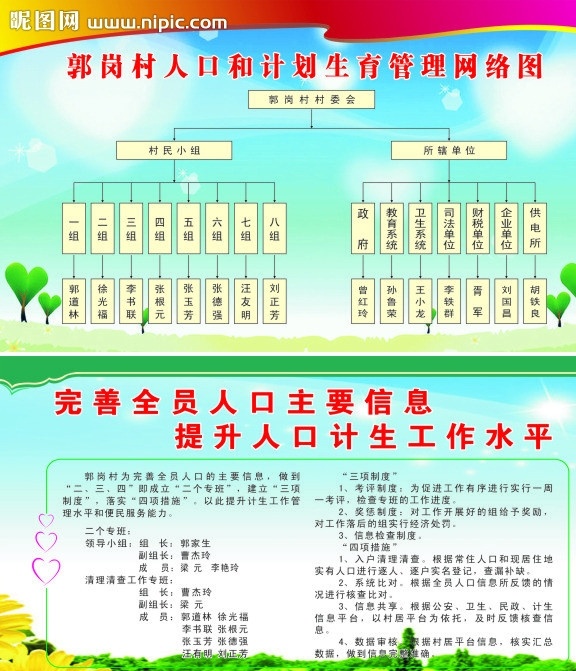 计生 管理 网络 图 卡通树 蓝天 绿地 向日葵 白云 矢量