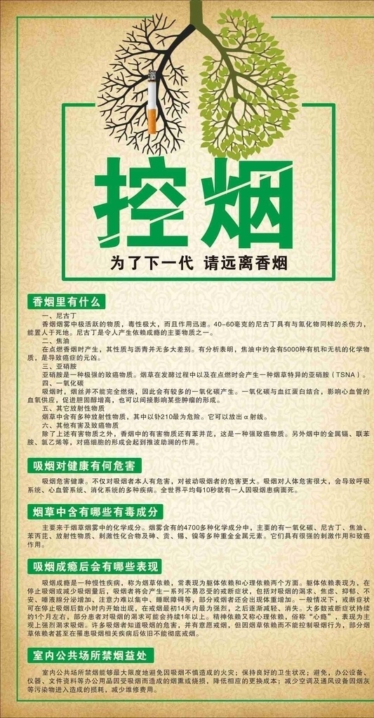 禁烟小知识 海报 禁止吸烟 控烟 吸烟的危害 禁烟海报 展板模板
