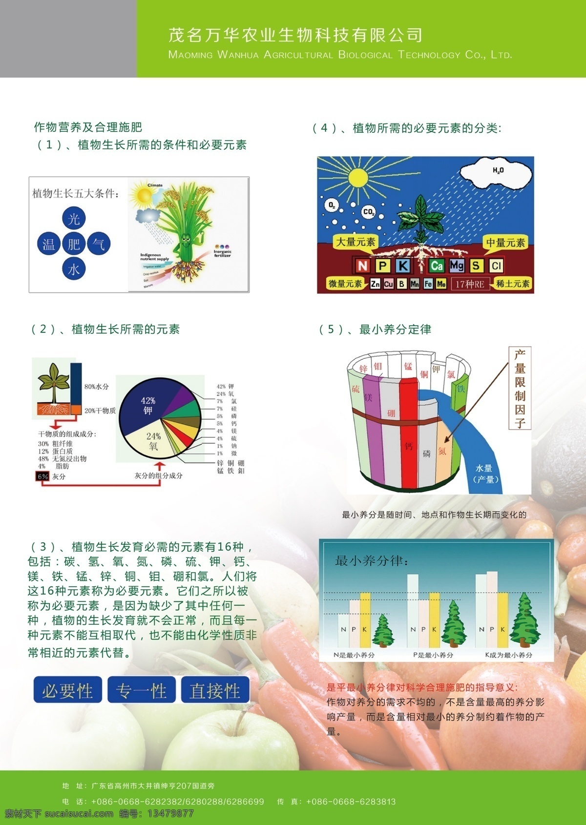 分层 表格 产品说明 封套插页 化肥 生态农业 蔬菜水果 宣传单 化肥宣传插页 化肥数据 农业发展 配方 源文件 矢量图 日常生活