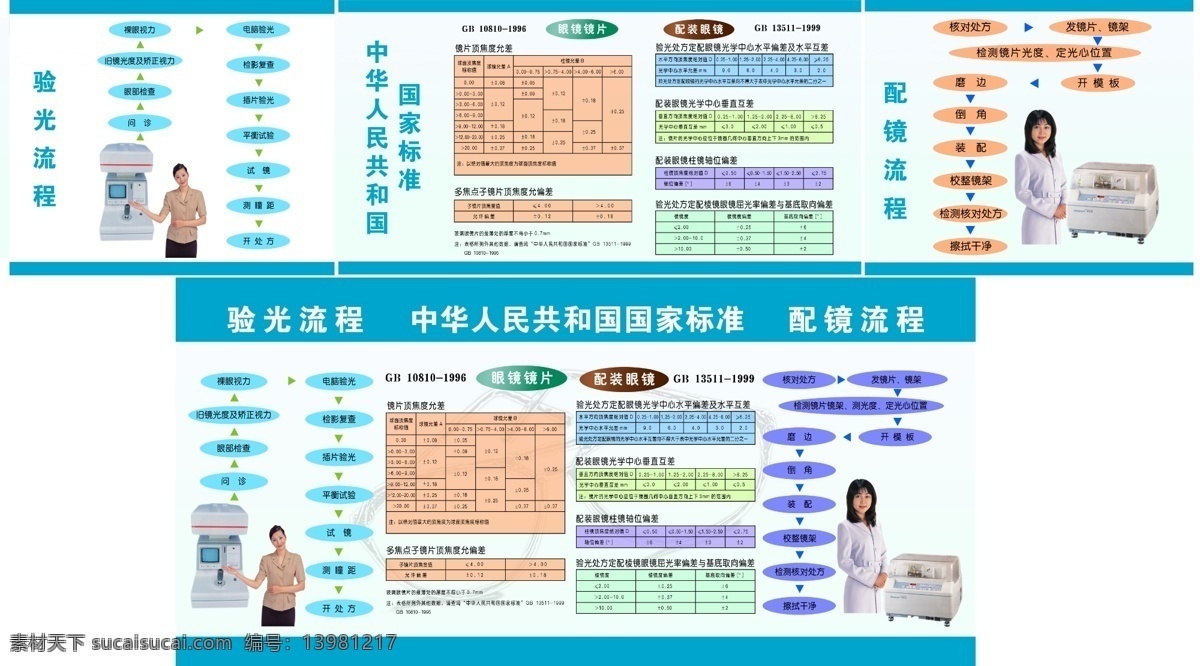 分层素材 广告设计模板 镜片 流程 流程表 流程图 配镜 眼镜 眼镜店 眼镜素材下载 眼镜模板下载 配眼镜 医生 配镜流程 配眼镜流程 验光 验光流程 源文件 展板模板 淘宝素材 其他淘宝素材