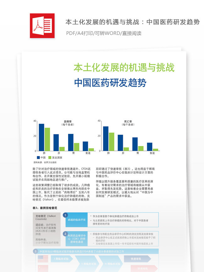 优秀 中国 医药 研发 趋势 医疗 分析报告 范文 行业分析报告 医疗行业 药品 医学 医学报告 医疗报告 医药研发 医药报告
