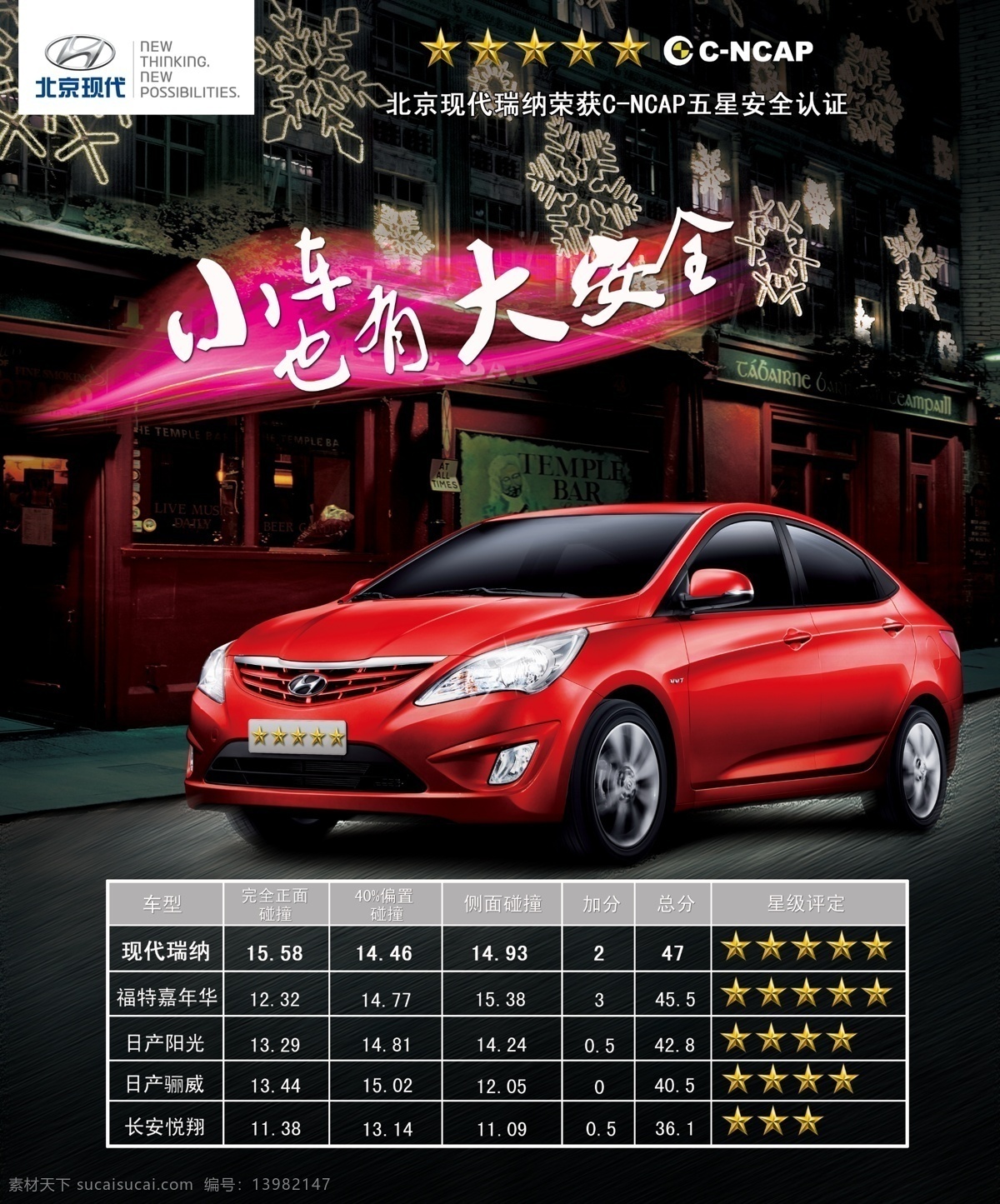 北京现代 瑞 纳 五星 碰撞 瑞纳 小车 大 安全 广告设计模板 源文件
