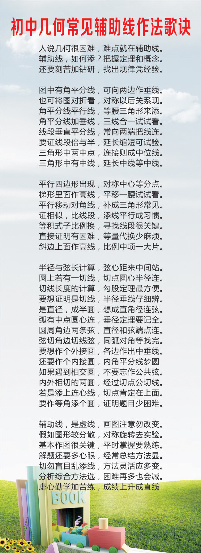 初中几何歌诀 海报 数学歌诀 宣传海报 学校宣传 蓝天白云 绿草地 几何口决 白色