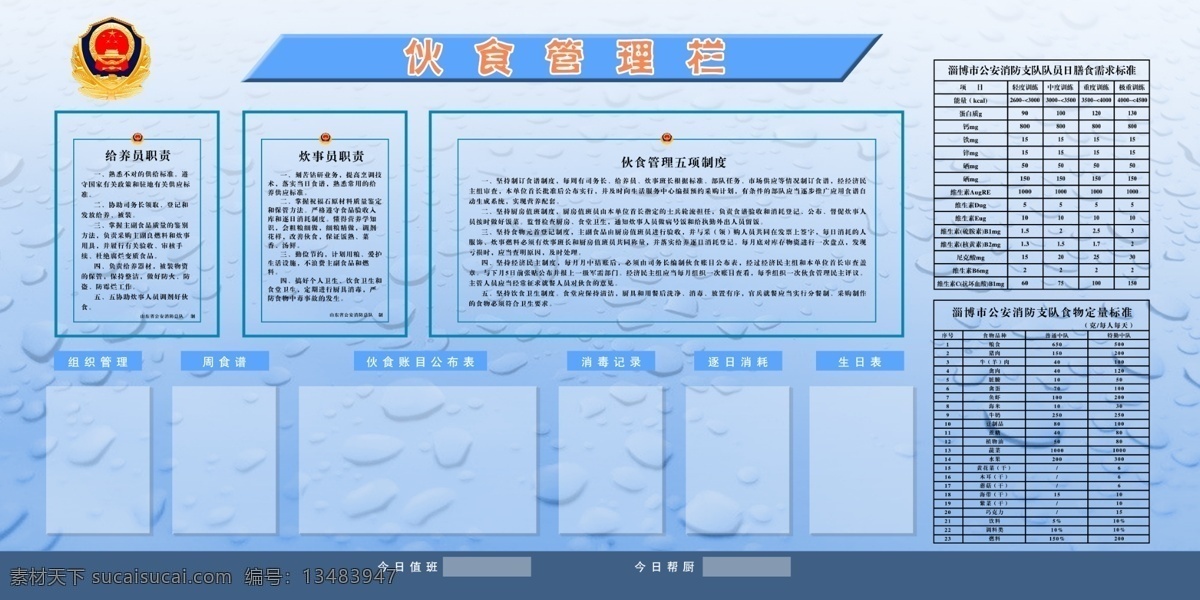 伙食管理栏 消防 救援 伙食管理 食堂 部队 给养员职责 炊事员职责 展板模板