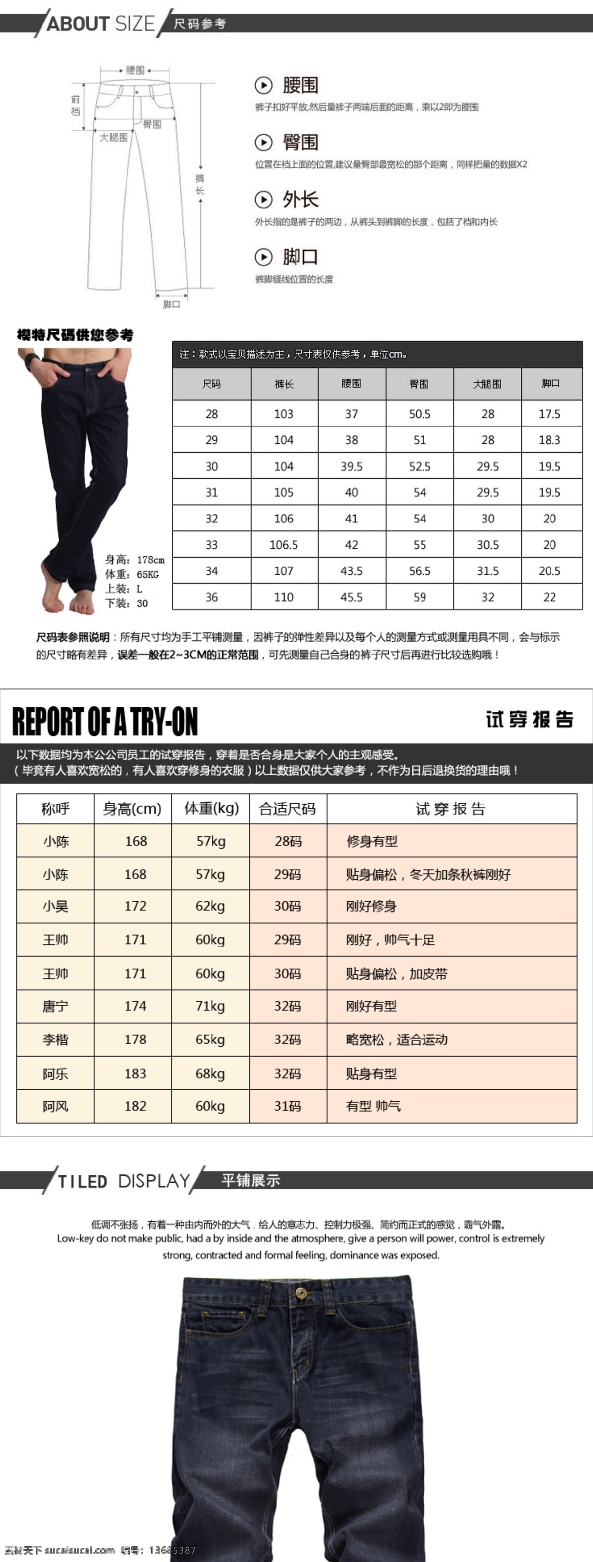 天猫 男装 牛仔裤 黑色 详情 模板 产品细节描述 淘宝详情页 淘宝 女装 展示 淘宝网 宝贝 服装 页面 原创设计 原创淘宝设计