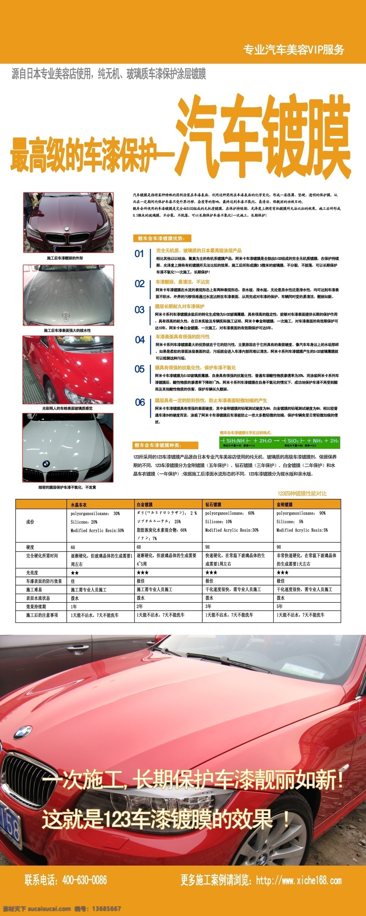 广告设计模板 汽车 汽车镀膜 源文件 展板模板 镀膜 展板 模板下载 汽车镀膜展板 镀膜流程 镀膜顺序 镀膜效果 其他展板设计