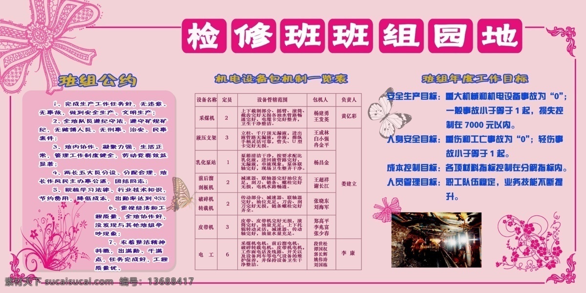 检修 班 班组 园地 检修班 班组园地 班组公约 机电设备 包 机制 一览表 年度 工作 目标 班组建设 分层 源文件