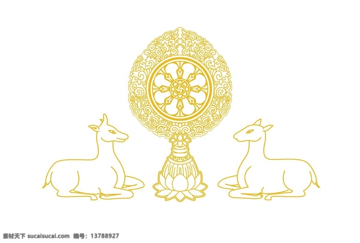藏传佛教 法器 法轮 西藏 镀金 黄金 金轮 文化艺术 宗教信仰 佛教素材