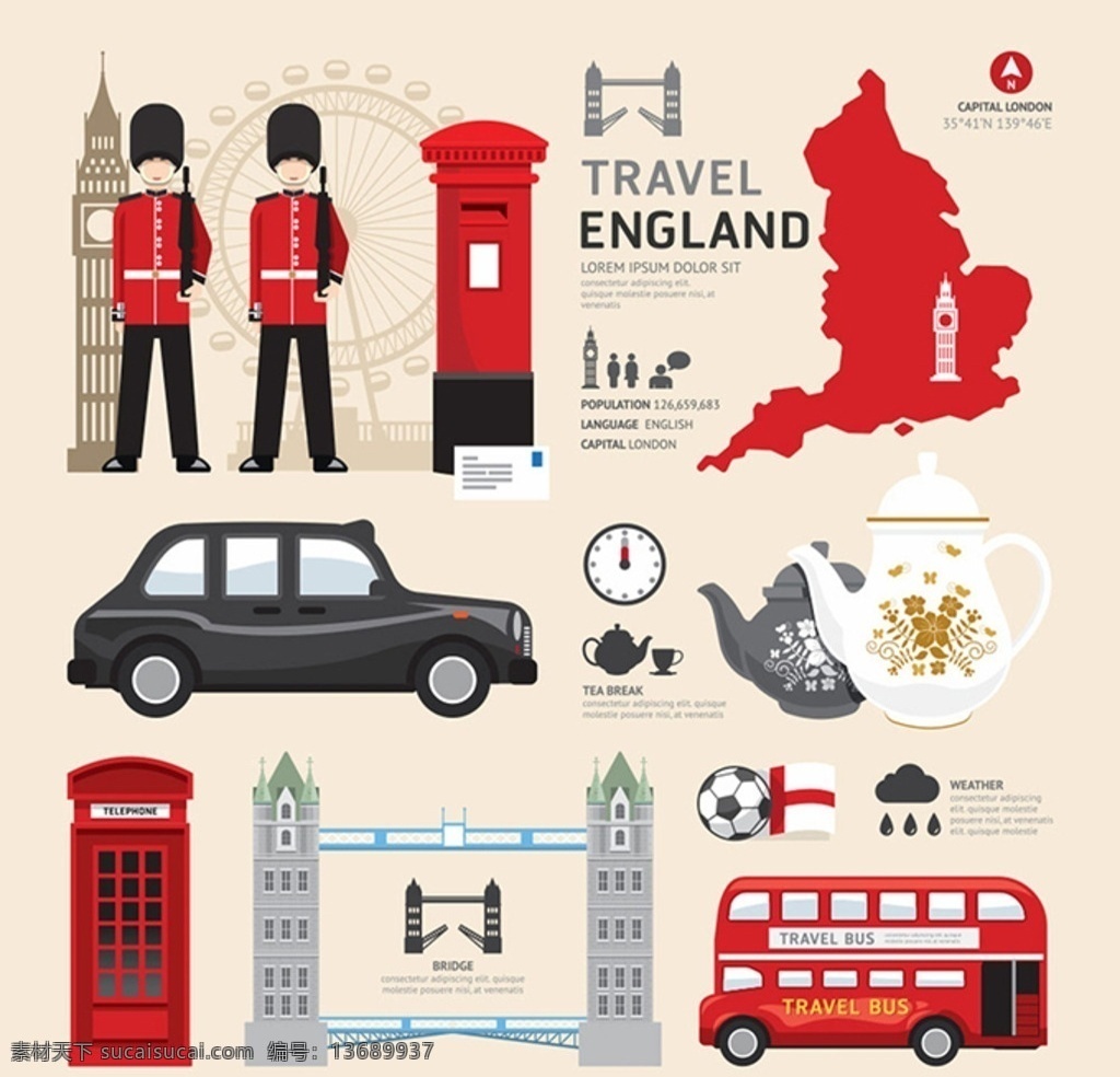 英国文化元素 扁平化图标 英国旅游 塔桥 卡通轿车 英格兰 英国高帽子 双层巴士 大本钟 伦敦旅行 旅游景点 标志图标 其他图标