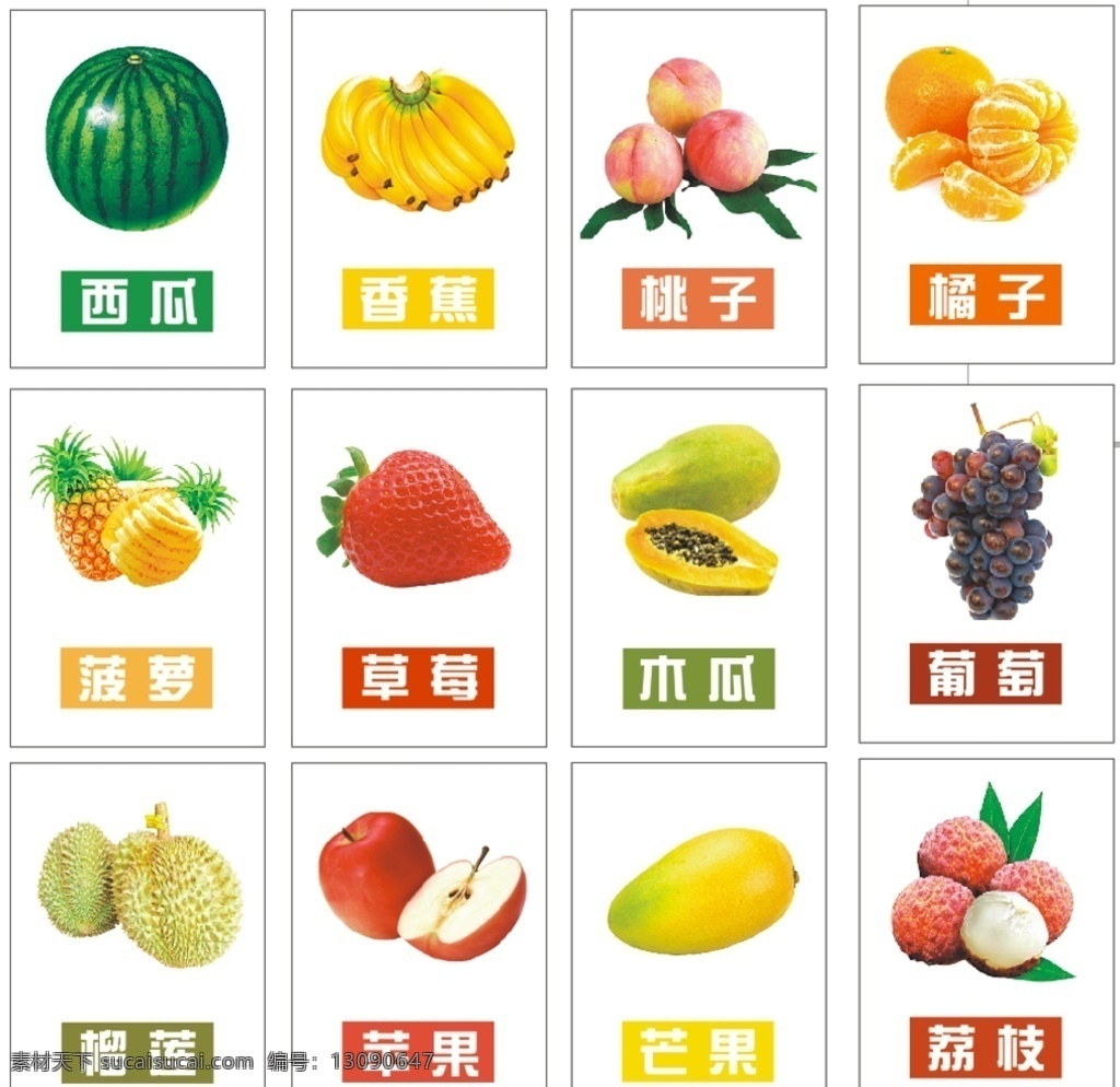 水果卡牌 水果 西瓜 香蕉 桃子 橘子 菠萝 苹果 草莓 木瓜 葡萄 榴莲 芒果 荔枝 卡片 幼儿识图 游戏道具 名片卡片