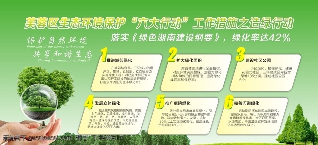 环境保护 六大行动 绿色环保 绿色背景 爱心 树木 展板模板