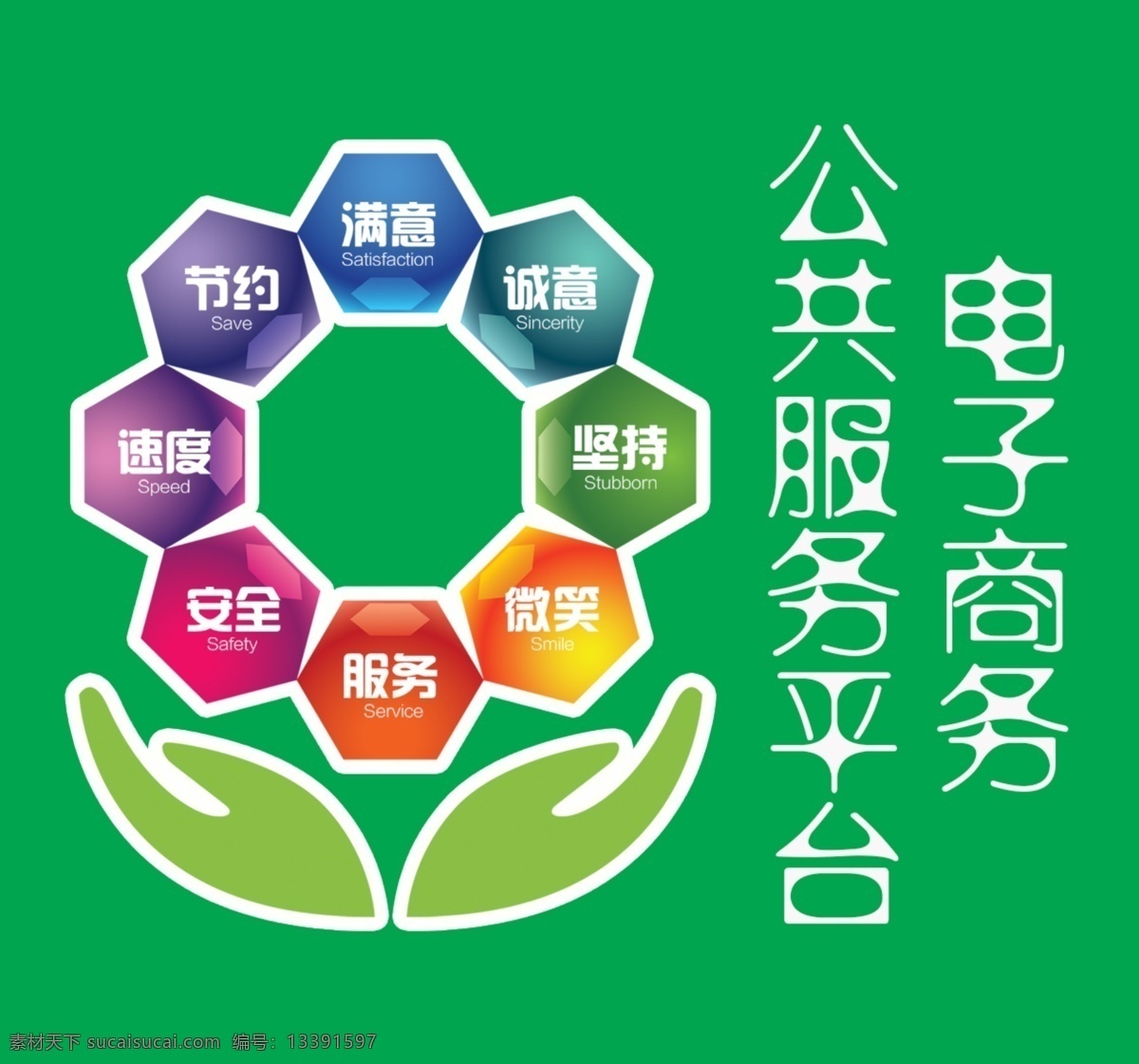 电子商务 公共 平台 电子 服务 公共服务平台 psd源文件